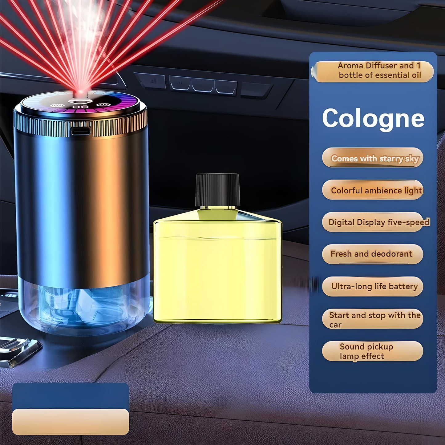 Diffuser plus Fragrance